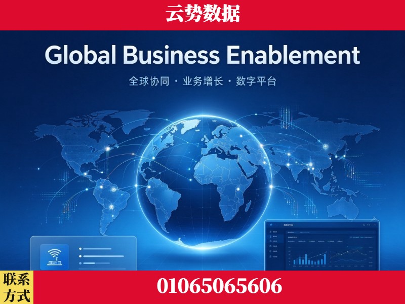 温州-Global Business Enablement
