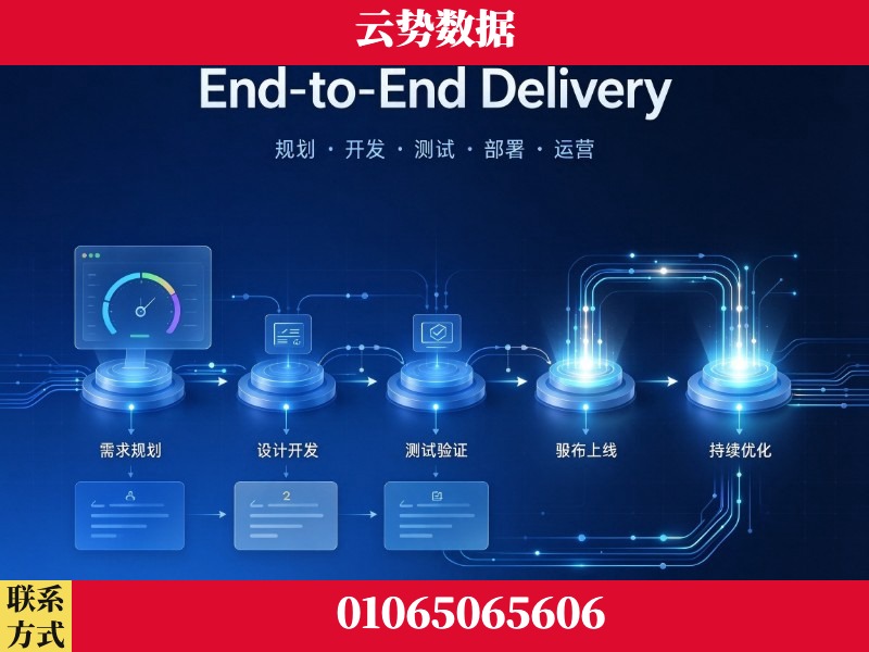 温州-End-to-End Delivery