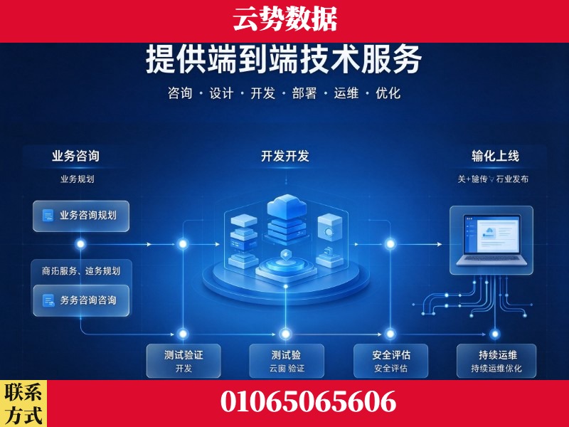 温州-提供端到端技术服务